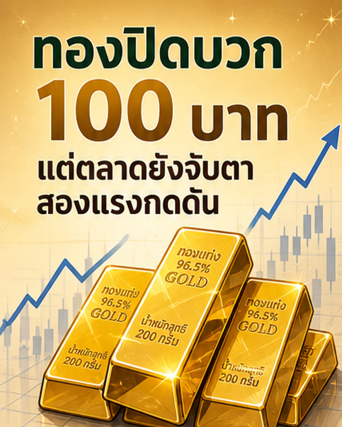 ทองคำพุ่ง 100 บาท ลุ้นเจรจาตะวันออกกลาง-ข้อมูลแรงงานสหรัฐ