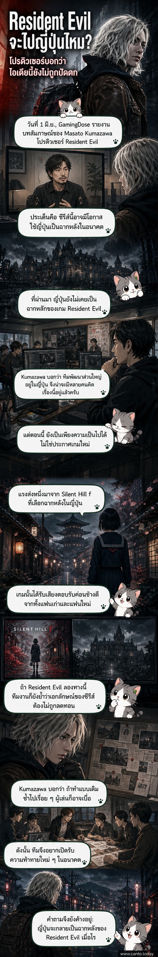 ภาพศิลปะแนวเกมสยองขวัญ แสดงฉากเมืองญี่ปุ่นยามค่ำคืนที่มีแสงไฟสลัวและร่างลางเลือน บ่งบอกถึงบรรยากาศของเกม Resident Evil