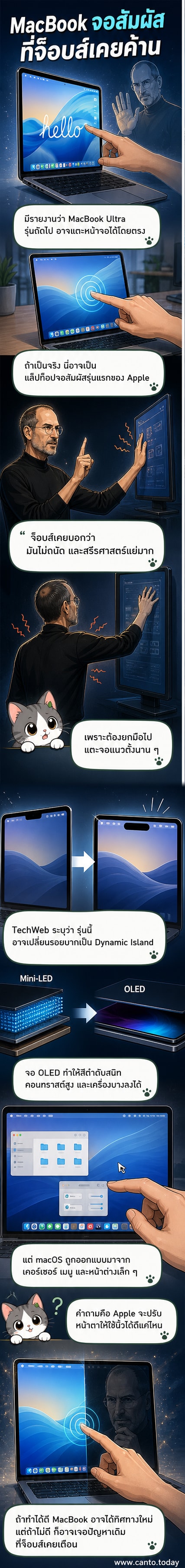 ภาพเรนเดอร์แมคบุ๊กหน้าจอสัมผัสพร้อมไดนามิกไอส์แลนด์ แสดงแนวคิดการออกแบบใหม่ที่อาจขัดกับจุดยืนเดิมของสตีฟ จ็อบส์