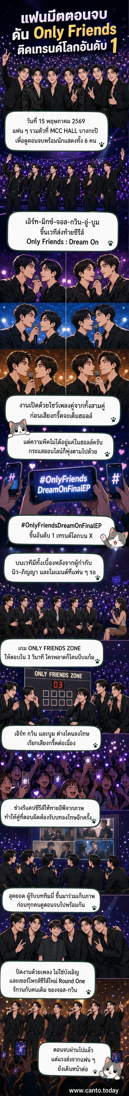 นักแสดงซีรีส์ 'Only Friends : Dream On' ทั้งหกคนบนเวทีแฟนมีตติ้ง ยิ้มแย้มกับแฟน ๆ ท่ามกลางบรรยากาศอบอุ่นและแสงสี