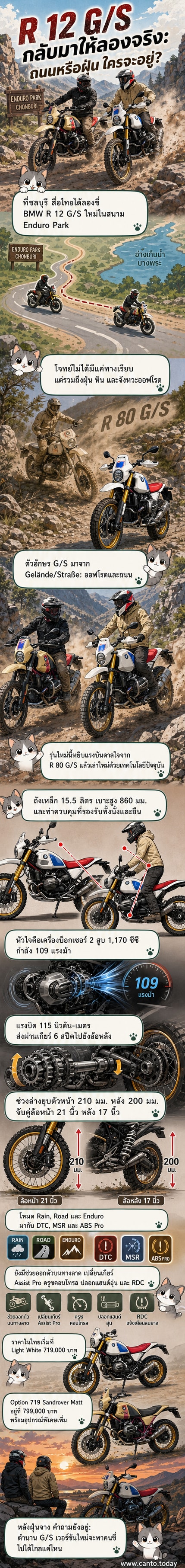 มอเตอร์ไซค์บีเอ็มดับเบิลยู R 12 G/S สีน้ำตาลแล่นผ่านเส้นทางฝุ่นในสนามทดสอบ พร้อมสภาพแวดล้อมป่าไม้และน้ำ