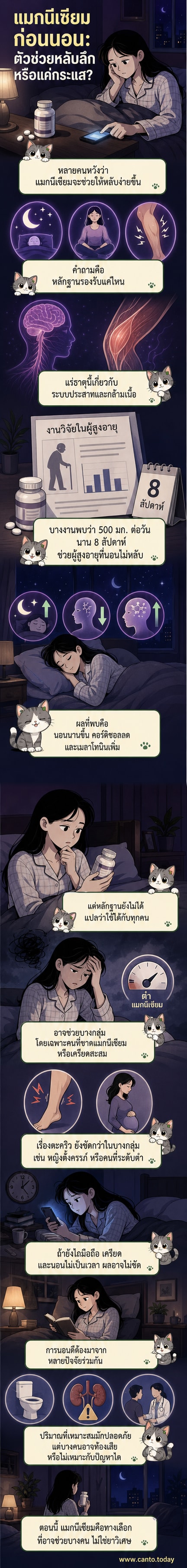 ภาพประกอบแสดงผู้หญิงกำลังจะเข้านอน พร้อมขวดแมกนีเซียมเสริมบนโต๊ะข้างเตียง บรรยากาศห้องนอนอบอุ่น