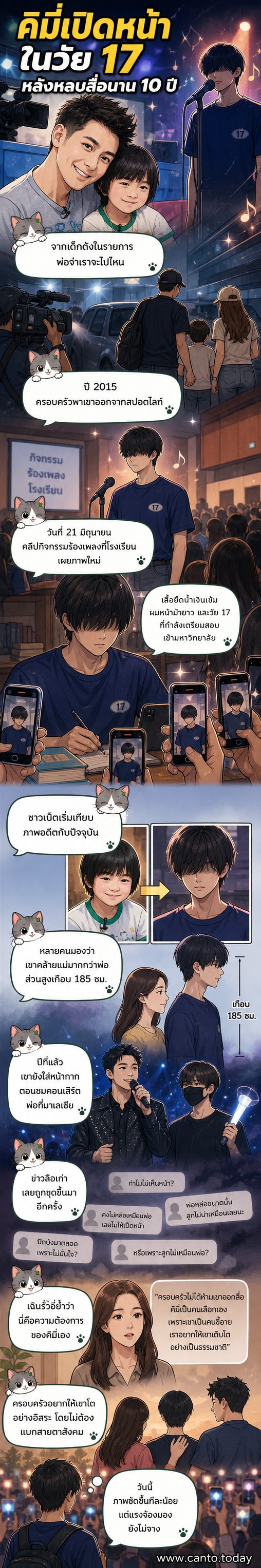 ภาพเปรียบเทียบใบหน้าคิมี่ในวัยเด็กและวัย 17 ปี ขณะสวมเสื้อยืดสีน้ำเงินในคลิปโรงเรียน