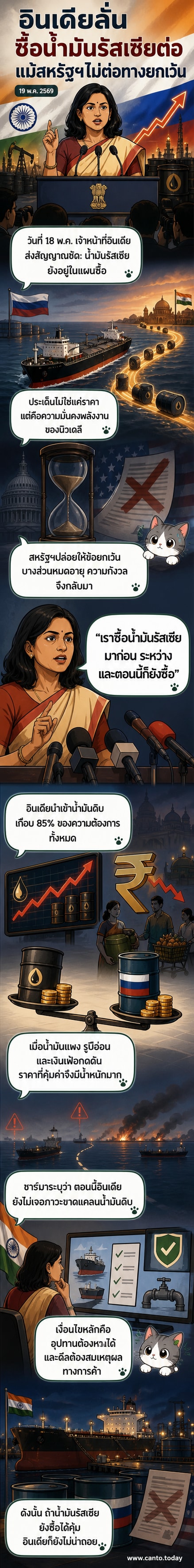 ภาพประกอบเว็บตูนข่าวแสดงการขนส่งน้ำมันจากรัสเซียไปยังอินเดีย พร้อมข้อความเน้นย้ำความมั่นคงพลังงาน