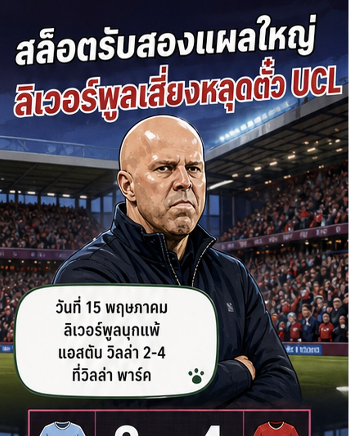 ลิเวอร์พูลรับไม่ไหว รั่วทั้งรุก-รับ