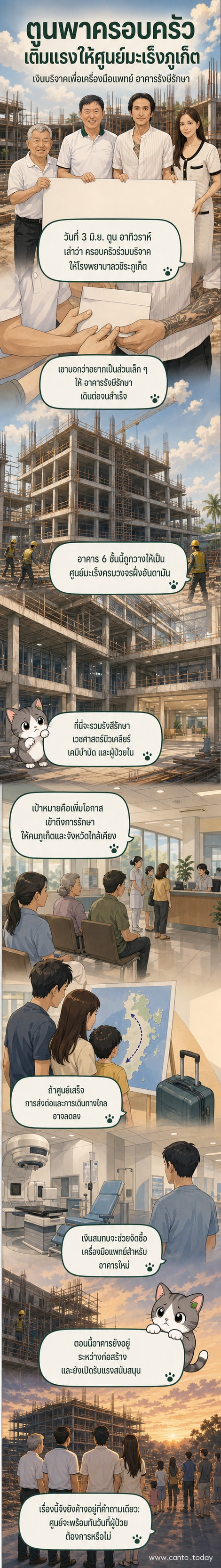 ภาพศิลปินตูน บอดี้สแลม ยืนอยู่กับครอบครัว พร้อมป้ายโครงการศูนย์รังสีรักษา โรงพยาบาลวชิระภูเก็ต
