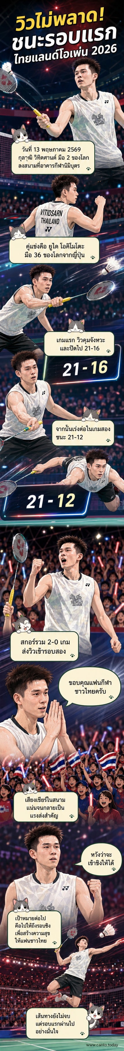 นักกีฬาแบดมินตันสวมชุดแดงกำลังตีลูกแบดมินตันในสนามกีฬานิมิบุตร มีผู้ชมนั่งเต็มอัฒจันทร์