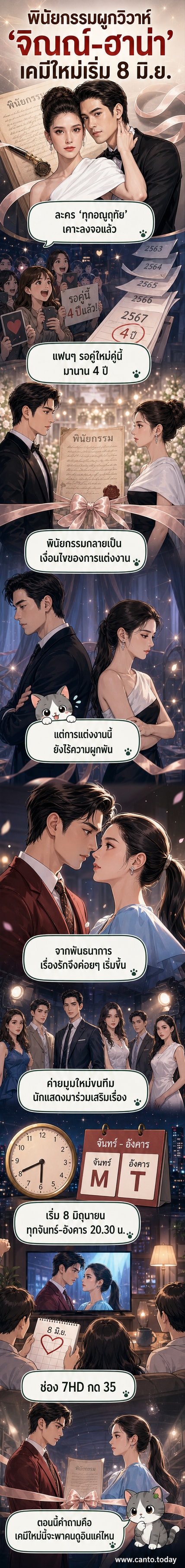 ภาพโปรโมตละคร 'ทุกอณูฤทัย' แสดงคู่พระ-นาง จิณณ์ จิณณะ และ ฮาน่า ลีวิส ยืนเคียงข้างกันในชุดแต่งงาน