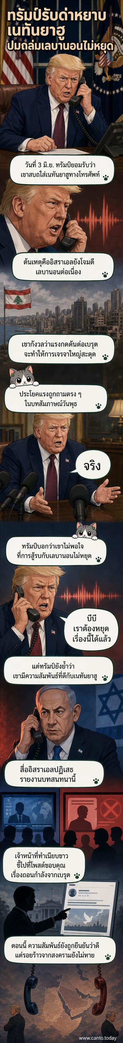 ภาพวาดแนวเว็บตูน แสดงภาพประธานาธิบดีทรัมป์พูดโทรศัพท์ด้วยสีหน้าโกรธ และภาพนูนของเนทันยาฮูในอีกฝั่งสาย พร้อมระเบิดในพื้นหลังที่กรุงเบรุต