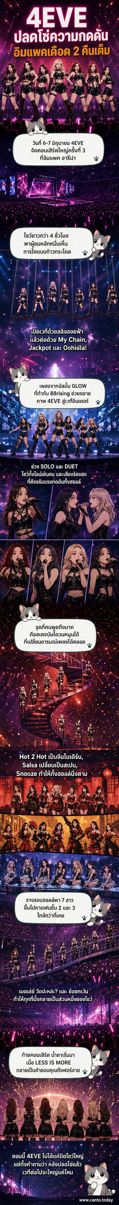 ภาพเวทีคอนเสิร์ตกลางของ 4EVE ที่อิมแพค อารีน่า ด้วยแสงสีจัดจ้านและสเตจบันไดวนหมุนได้ สมาชิกทั้ง 7 คนอยู่ในชุดการแสดงที่แตกต่างกัน พร้อมแฟนคลับเต็มฮอลล์