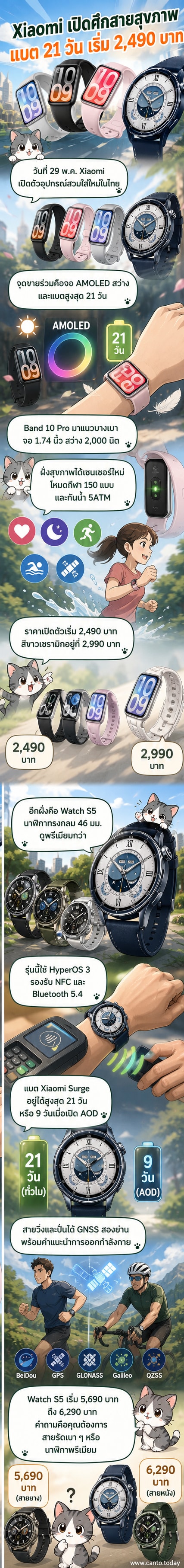 ภาพเปรียบเทียบ Xiaomi Smart Band 10 Pro และ Xiaomi Watch S5 วางเคียงกันบนพื้นผิวเรียบ สีต่าง ๆ ของทั้งสองรุ่นแสดงให้เห็นชัดเจน พร้อมไอคอนแสดงฟีเจอร์เด่น เช่น แบตเตอรี่ 21 วัน หน้าจอ AMOLED และโหมดกีฬา 150 โหมด