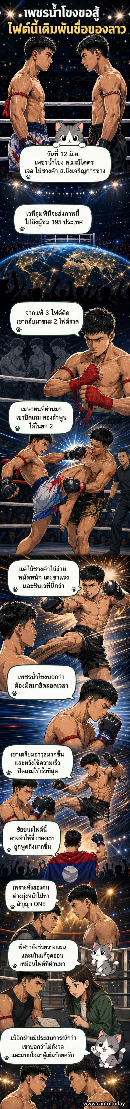 นักมวยไทยสองคนเผชิญหน้ากันบนเวที หนึ่งสวมชุดแดง หนึ่งสวมชุดน้ำเงิน พร้อมป้ายศึก ONE ลุมพินี 158 อยู่ด้านหลัง