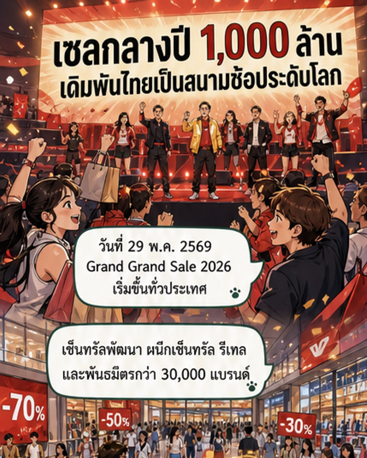 เซ็นทรัลทุ่ม 1,000 ล้าน จัด Grand Grand Sale 2026