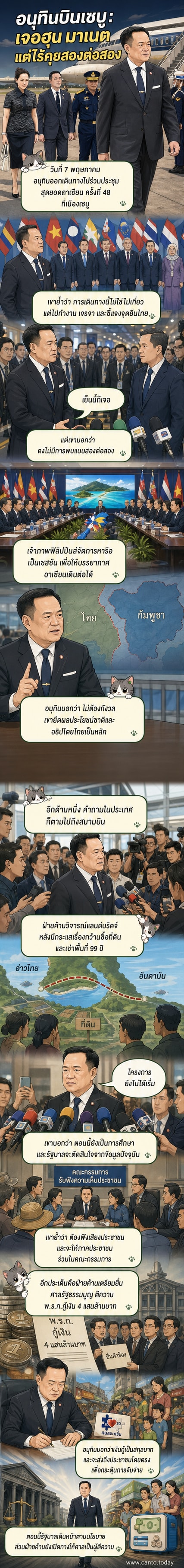 นายกรัฐมนตรีไทยเดินทางออกนอกประเทศ พร้อมกล่าวถ้อยแถลงต่อสื่อมวลชนก่อนขึ้นเครื่องบิน ท่ามกลางการติดตามของประชาชนและสื่อ