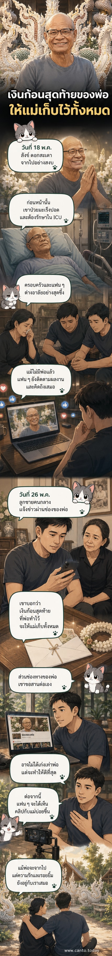 ภาพครอบครัวของสังข์ ดอกสะเดา พร้อมลูกชายคนกลางที่กำลังสานต่อช่องยูทูบของพ่อ
