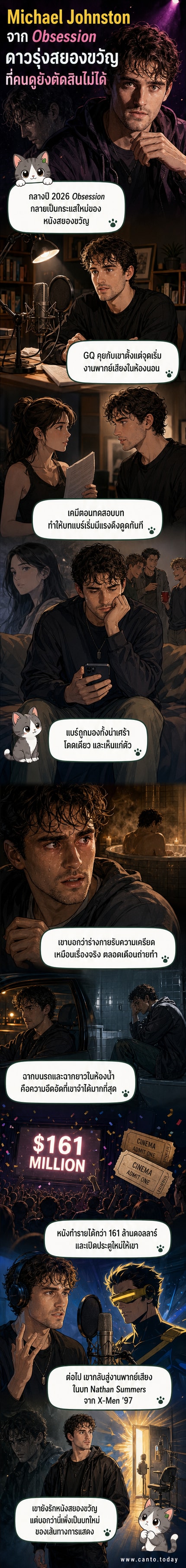 ไมเคิล จอห์นสตัน นักแสดงจากหนังสยองขวัญ Obsession ยืนอยู่หน้าฉากหลังที่มืดครึ้ม มีแสงสีแดงส่องมาที่ใบหน้าของเขา