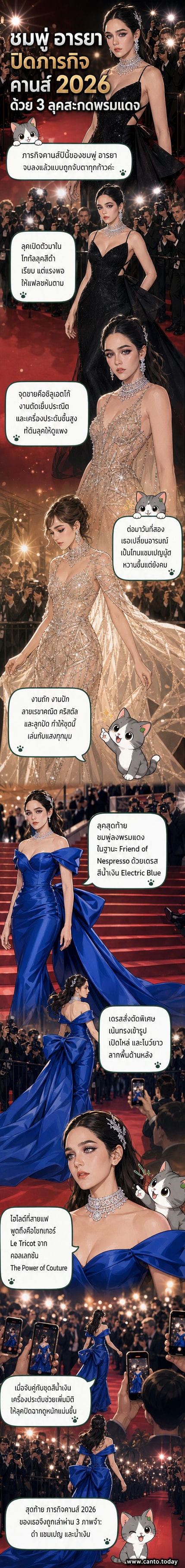 ชมพู่ อารยา ในชุดเดรสสี Electric Blue จาก Tamara Ralph พร้อมโชกเกอร์ Boucheron บนพรมแดงเมืองคานส์ 2026