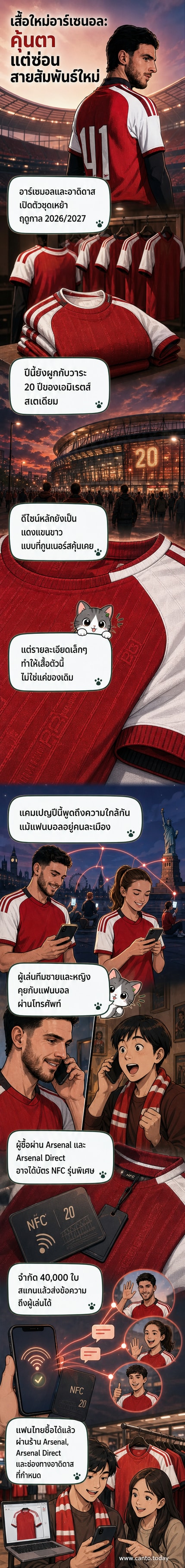 เสื้อแข่งสีแดงของอาร์เซนอล ฤดูกาล 2026/2027 ดีไซน์คลาสสิกแขนขาว พร้อมลวดลายแถบสีแดงหลายเฉดที่คอและปลายแขน