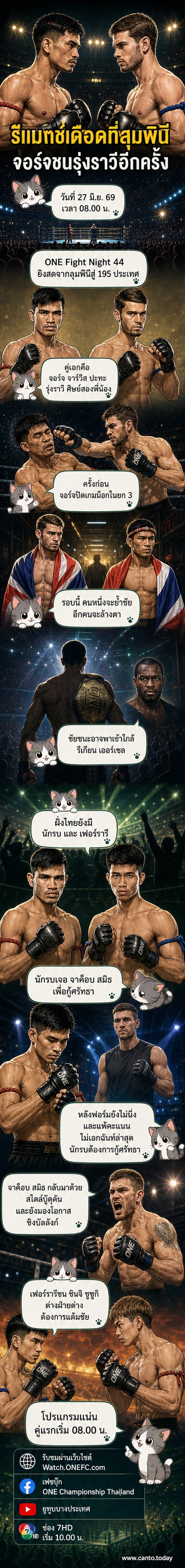 นักชกสองคนยืนอยู่ในสังเวียนมวยไทย พร้อมป้าย ONE Championship ด้านหลัง