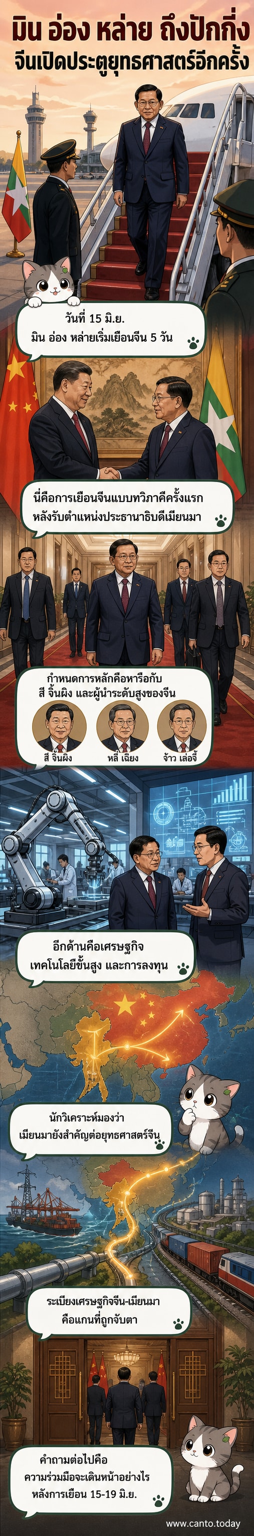 ผู้นำเมียนมาเดินทางเยือนจีนอย่างเป็นทางการเพื่อหารือความร่วมมือด้านยุทธศาสตร์และความมั่นคงชายแดน