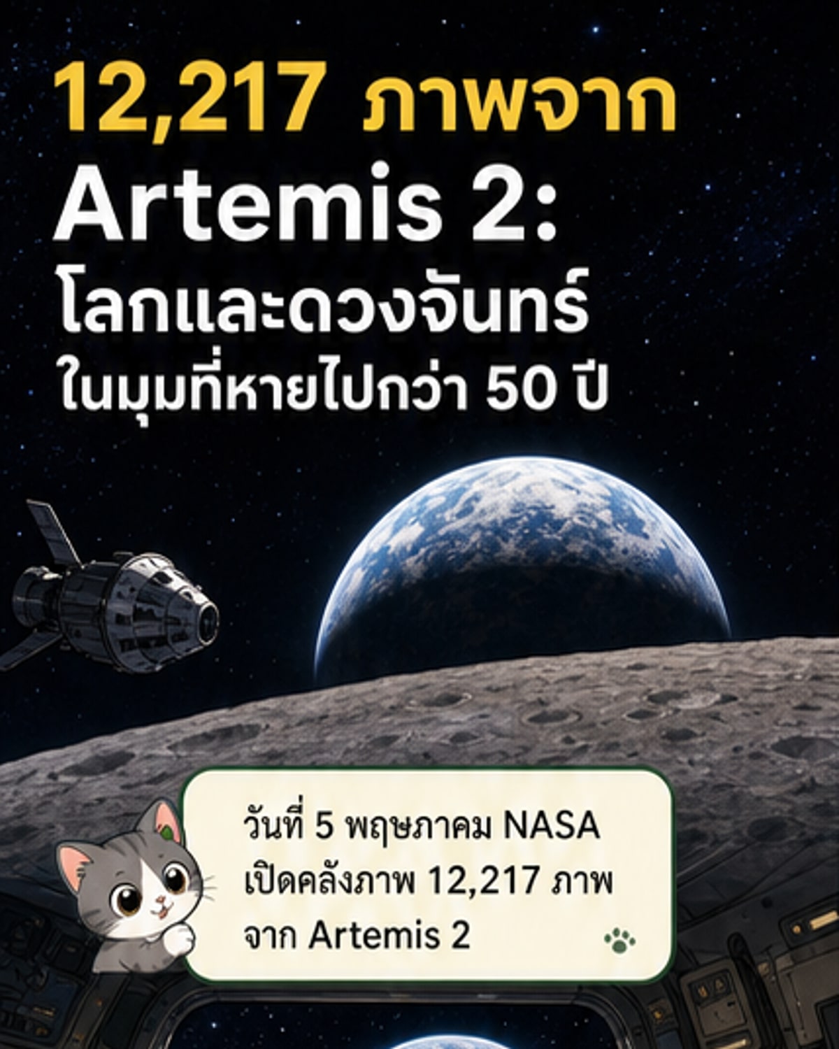 นาซายังไม่ส่งคนลงจันทร์ แต่ปล่อยภาพ 12,217 ภาพแล้ว