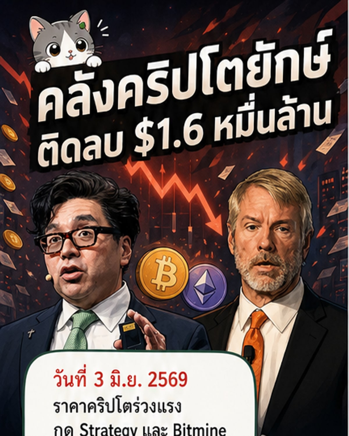 ขาดทุนรวม 1.6 หมื่นล้านดอลลาร์