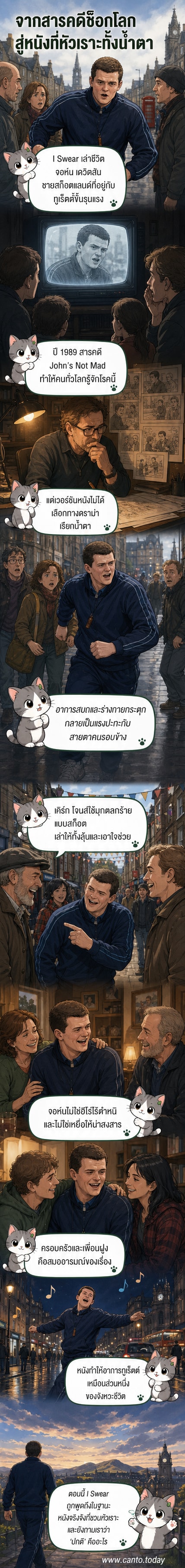 ภาพหนัง I Swear ที่แสดงชายคนหนึ่งยิ้มกว้างท่ามกลางผู้คนในเมืองสก็อตแลนด์ ด้านหลังมีภาพซ้อนทับจากสารคดีจอห์นส์ น็อต แมด