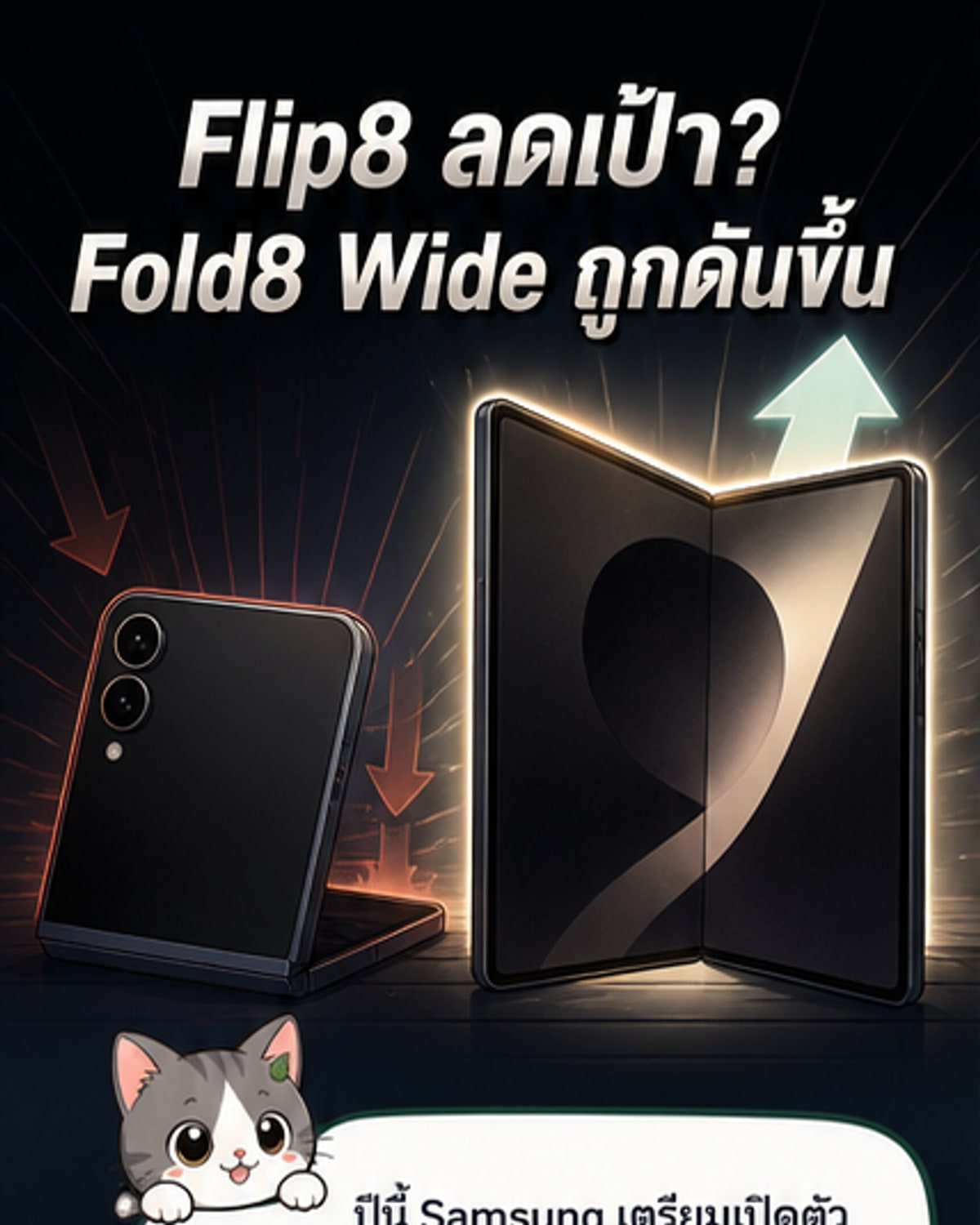 ซัมซุงลดผลิต Z Flip8 เน้นรุ่นใหญ่