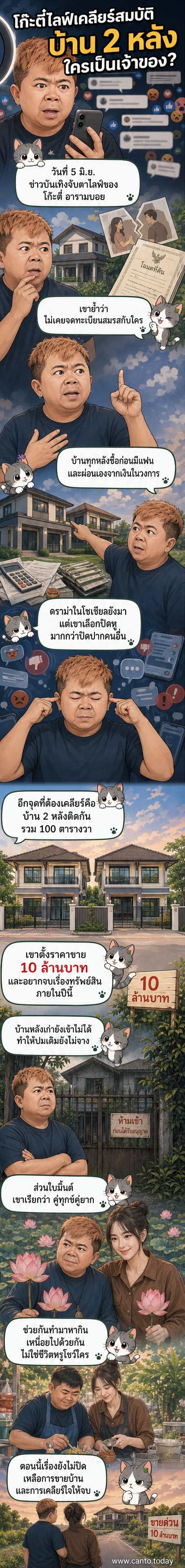 ภาพของโก๊ะตี๋ อารามบอย ยืนอยู่หน้าบ้านสองหลังที่กำลังจะขาย พร้อมข้อความชี้แจงเรื่องสมบัติและชีวิตคู่