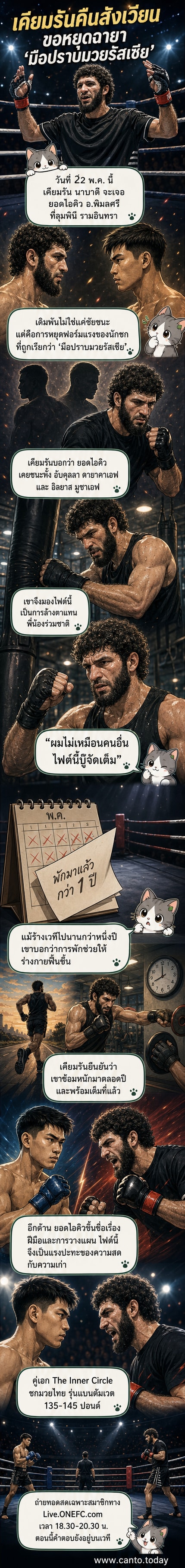 นักมวยสองคนเผชิญหน้ากันในสนามมวย หนึ่งในชุดแดง หนึ่งในชุดน้ำเงิน พร้อมบรรยากาศสังเวียนลุมพินี