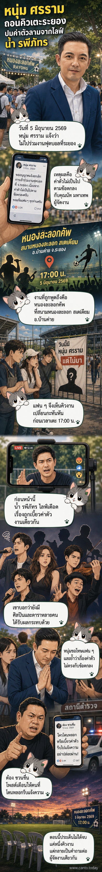 ศิลปินกลุ่มหนึ่งในชุดฟุตบอล ยืนอยู่บนสนามหญ้า หนึ่งในนั้นยกมือขึ้นเหมือนกำลังพูด บรรยากาศดูตึงเครียด