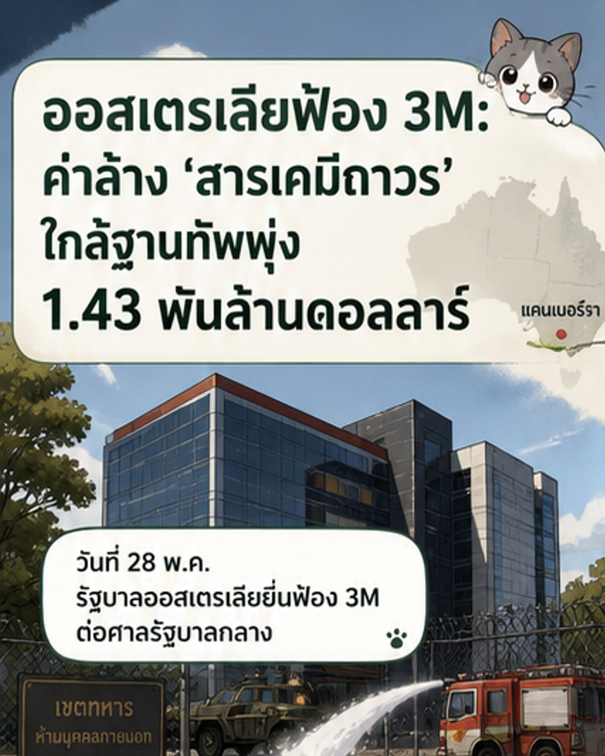 ออสเตรเลียฟ้อง 3M 1.43 พันล้านดอลลาร์ ปมมลพิษเคมีใกล้ฐานทัพ