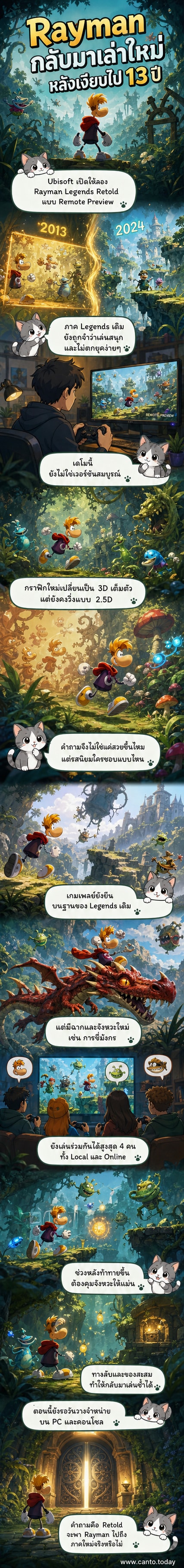 ภาพหน้าจอ Rayman Legends Retold ที่แสดงตัวละครเรย์แมนในโลกแฟนตาซีสีสันสดใส พร้อมกราฟิก 3D ที่มีชีวิตชีวา