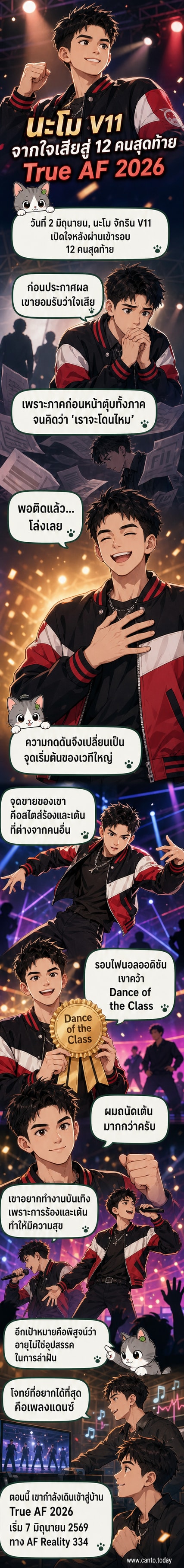 ภาพของ นะโม จักริน ศิริมณีพัฒน์ ยืนอยู่บนเวที True AF 2026 กำลังยิ้มหลังคว้าตำแหน่ง Dance of the Class