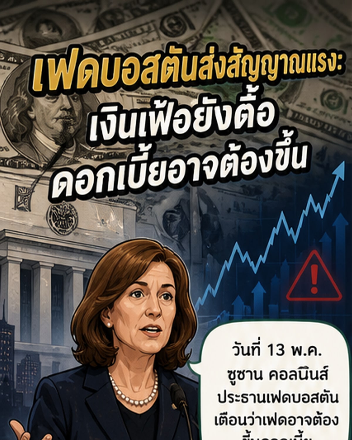 ปธ.เฟดบอสตันเตือนขึ้นดอกเบี้ยได้ หากเงินเฟ้อไม่ลด