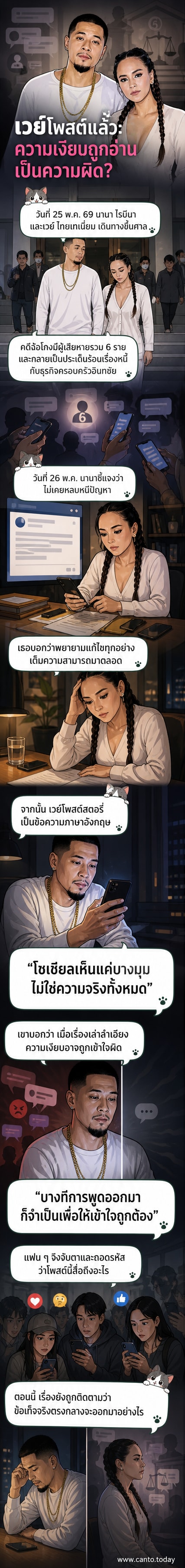 ภาพไอจีสตอรี่ของ เวย์ ไทยเทเนี่ยม ที่แสดงข้อความภาษาอังกฤษเกี่ยวกับการเก็บเรื่องส่วนตัว และความจริงที่อยู่ตรงกลาง