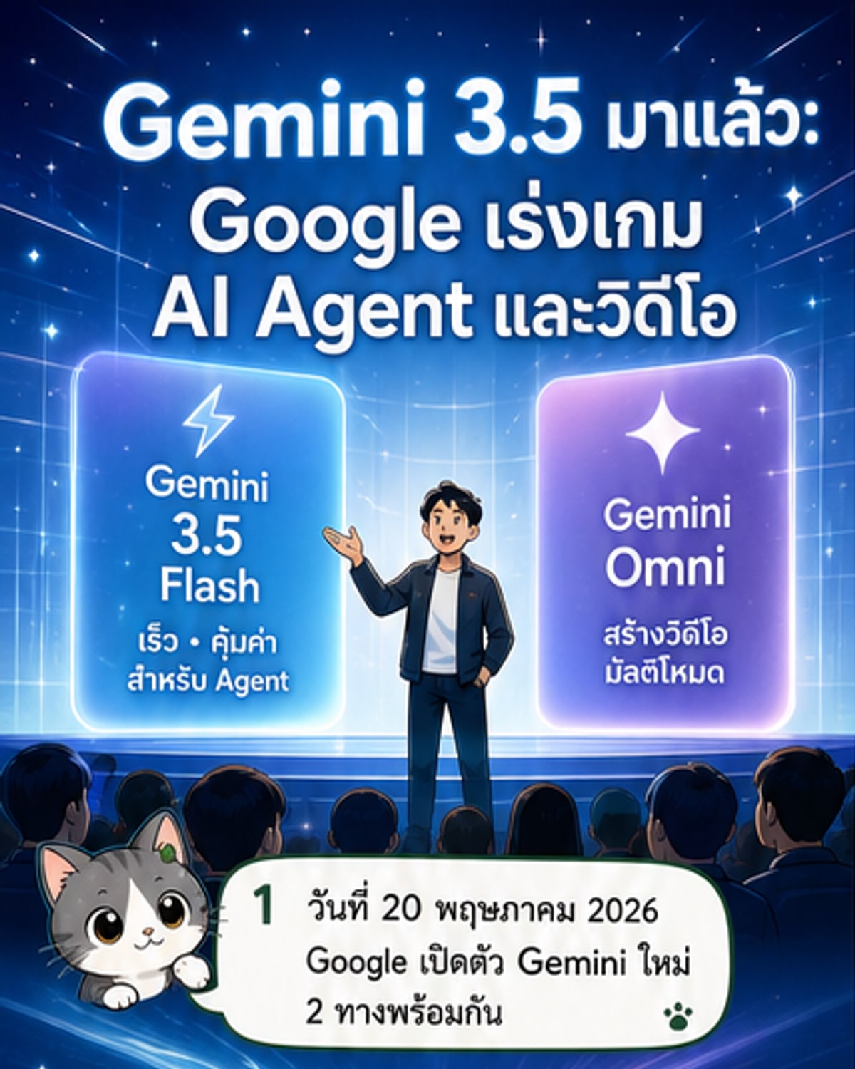 กูเกิลเปิดตัว Gemini ใหม่ 2 รุ่น