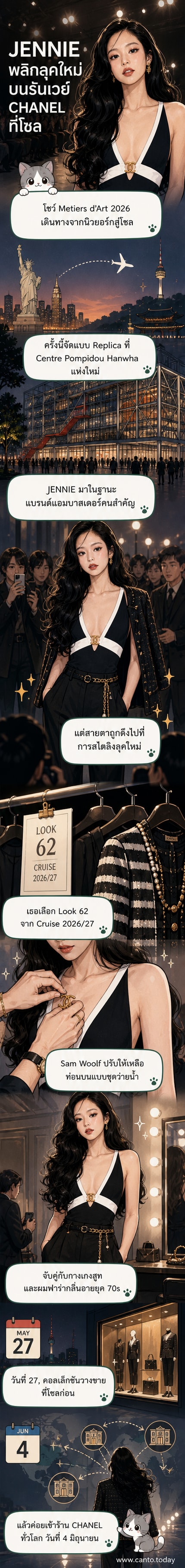 เจนนี่ในลุคย้อนยุค 70s ใส่ชุดว่ายน้ำท่อนบนคู่กับกางเกงสูท ยืนอยู่หน้างานแฟชั่นโชว์ชาเนลที่กรุงโซล