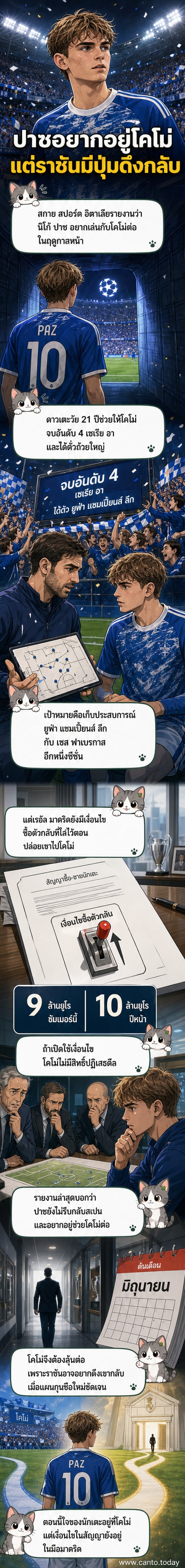นิโก้ ปาซ ยืนอยู่กลางสนามในชุดโคโม่ สีน้ำเงิน-ขาว มองไปข้างหน้า ขณะที่โลโก้เรอัล มาดริดลอยอยู่เบื้องหลังอย่างเบลอ