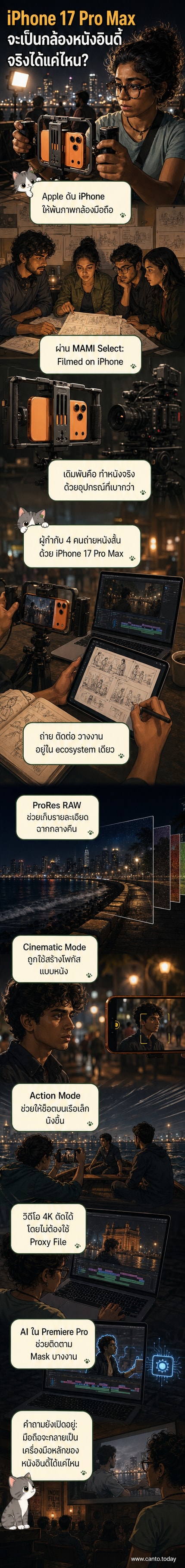 ภาพหนังสั้นที่ถ่ายด้วย iPhone 17 Pro Max บนเรือในแม่น้ำมุมไบ พร้อมอุปกรณ์เสริมและ MacBook Pro สำหรับตัดต่อ