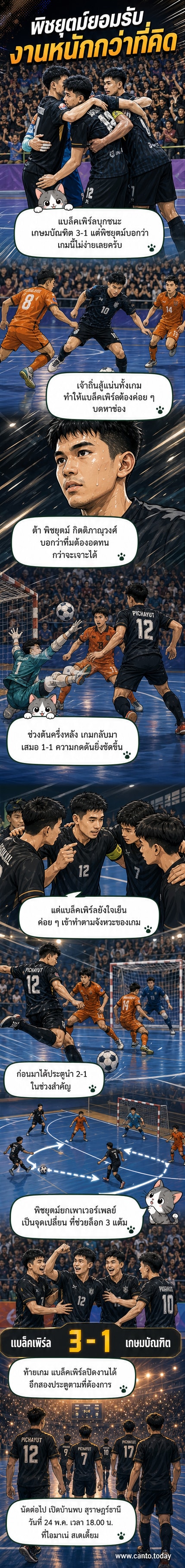 นักฟุตซอลแบล็คเพิร์ล ยูไนเต็ด ฉลองประตูหลังชนะเกษมบัณฑิต เอฟซี 3-1