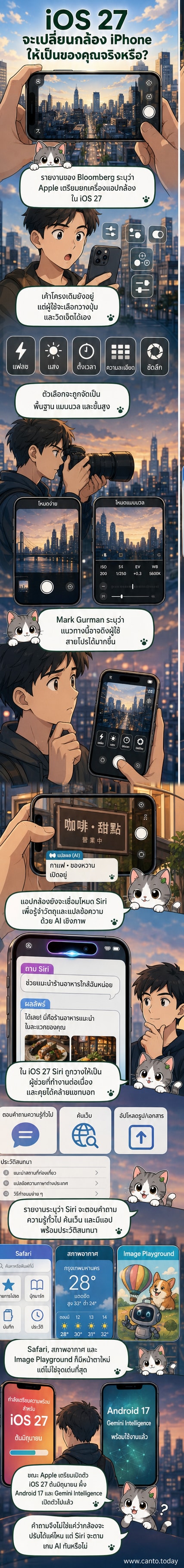 ภาพจำลองหน้าจอมือถือ iPhone ที่แสดงอินเทอร์เฟซกล้องและซิริแบบใหม่ใน iOS 27