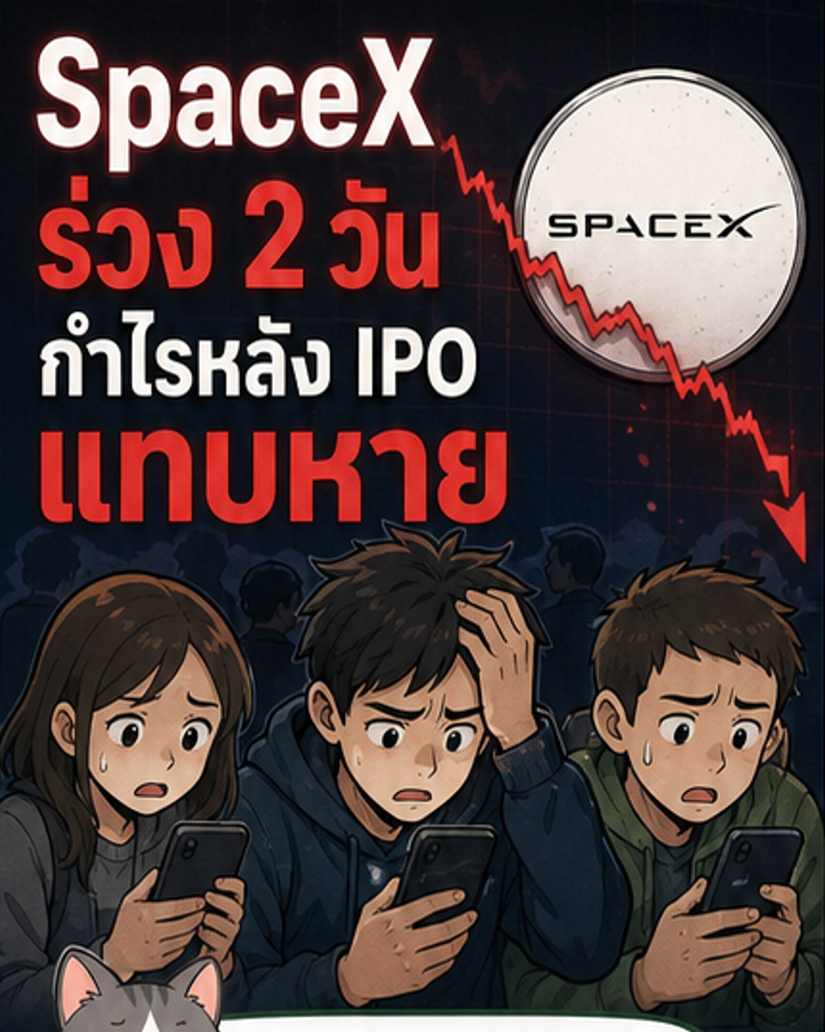 กราฟแท่งเทียนแสดงการปรับตัวลงของหุ้น SpaceX หลังพุ่งสูงในช่วงเปิดตัว พร้อมภาพประกอบนักลงทุนจับตาหน้าจอ