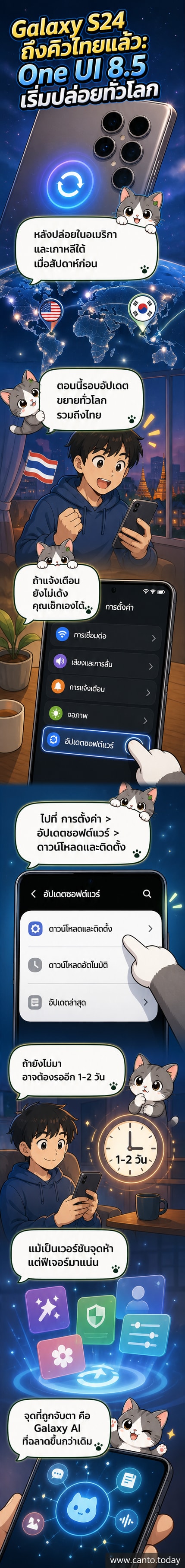 หน้าจอมือถือ Samsung Galaxy S24 แสดงการแจ้งเตือนการอัปเดตซอฟต์แวร์เป็น One UI 8.5 บนพื้นฐาน Android 16