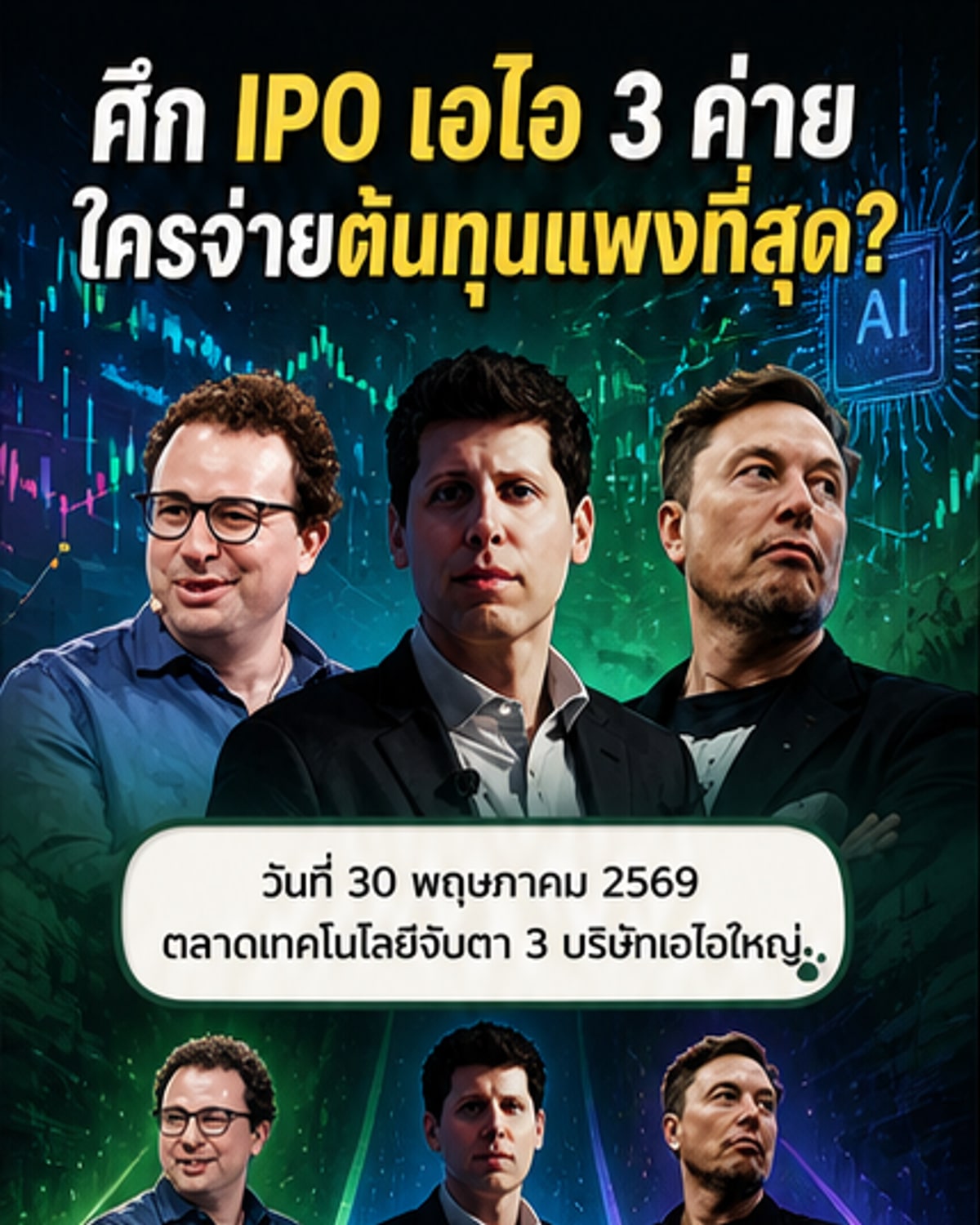 ศึก IPO ยักษ์ใหญ่ AI ปะทุ