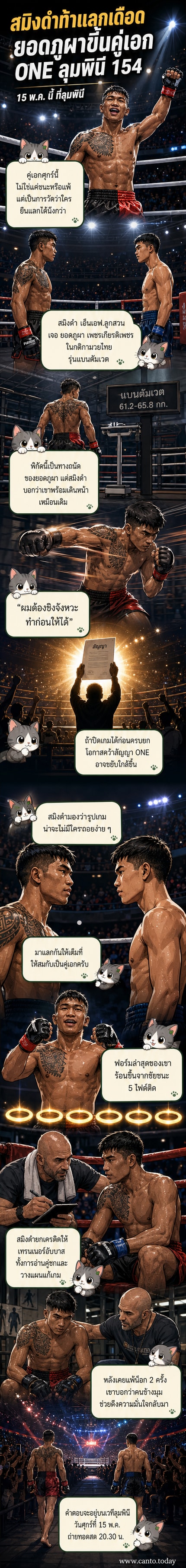 สมิงดำ เอ็นเอฟ.ลูกสวน และ ยอดภูผา เพชรเกียรติเพชร ยืนอยู่กลางเวทีมวยลุมพินี เตรียมดวลเดือดในศึก ONE ลุมพินี 154