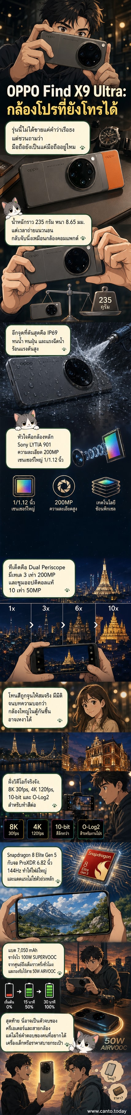 ภาพถ่ายมือถือ OPPO Find X9 Ultra สี Tundra Umber และ Canyon Orange วางคู่กันบนพื้นผิวพรีเมียม พร้อมตัวอย่างภาพถ่ายซูม 10x และ 120x