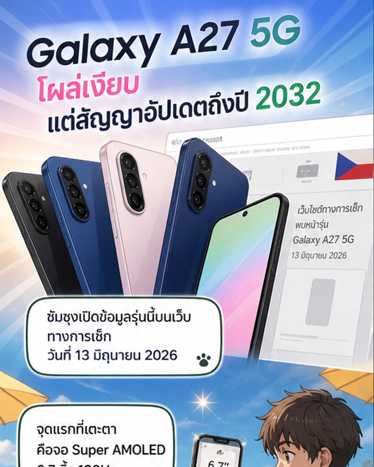 ภาพประกอบมือถือ Samsung Galaxy A27 5G บนพื้นหลังสีฟ้าอ่อน พร้อมข้อความสเปคเด่น: จอ 120Hz, กล้อง 50MP OIS, อัปเดตยาวถึงปี 2032