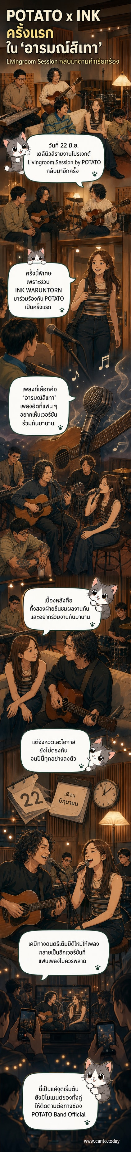 ภาพศิลปินสองคนนั่งร้องเพลงร่วมกันในบรรยากาศห้องนั่งเล่น พร้อมกีตาร์และอุปกรณ์ดนตรีรอบตัว