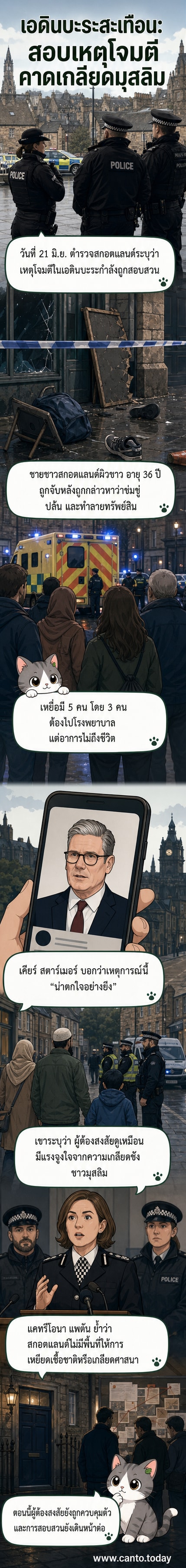 ภาพประกอบเหตุการณ์โจมตีในกรุงเอดินบะระ แสดงบรรยากาศเมืองและเงาของเจ้าหน้าที่ตำรวจในที่เกิดเหตุ